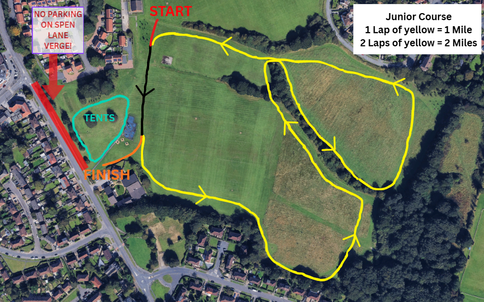 peco xc race 3